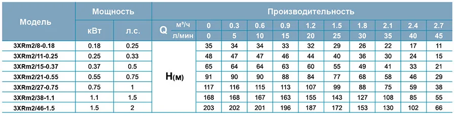 3xr2-2.jpg