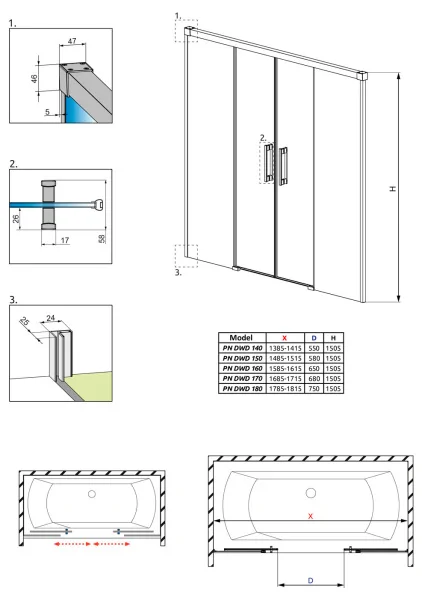 radaway-idea-pn-dwd-shema