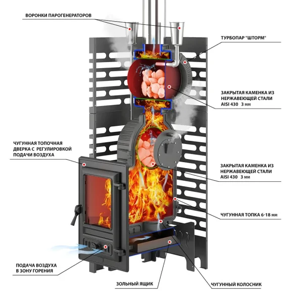 aston_shtorm_turbopar_long_3