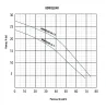 Renseier WQU 80 — гидравлика_page-0001