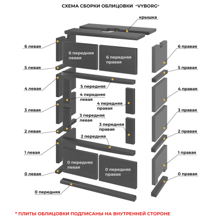 Схема_облицовки_VYBORG_gxh3-jz